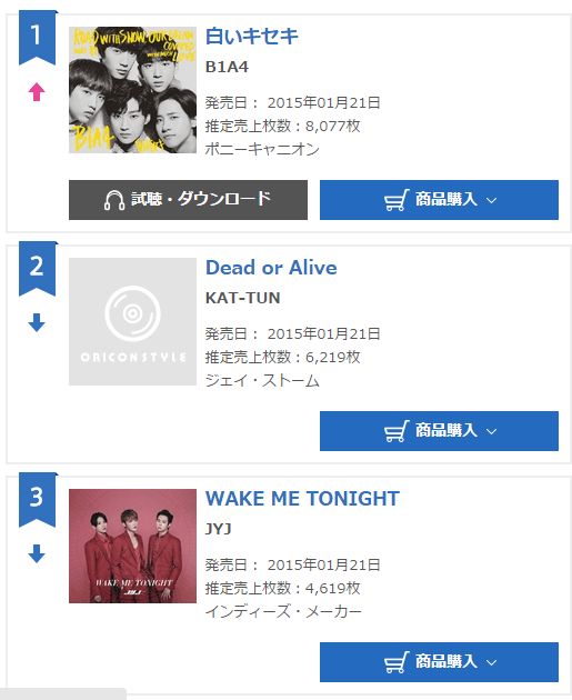 B1A4's Japanese Single "White Miracle" Tops Oricon Daily Charts