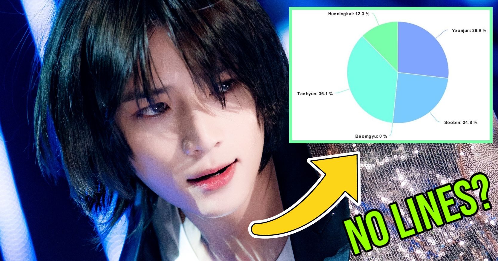 The 7 K Pop Song Line Distributions That Anger Fans The Most Koreaboo