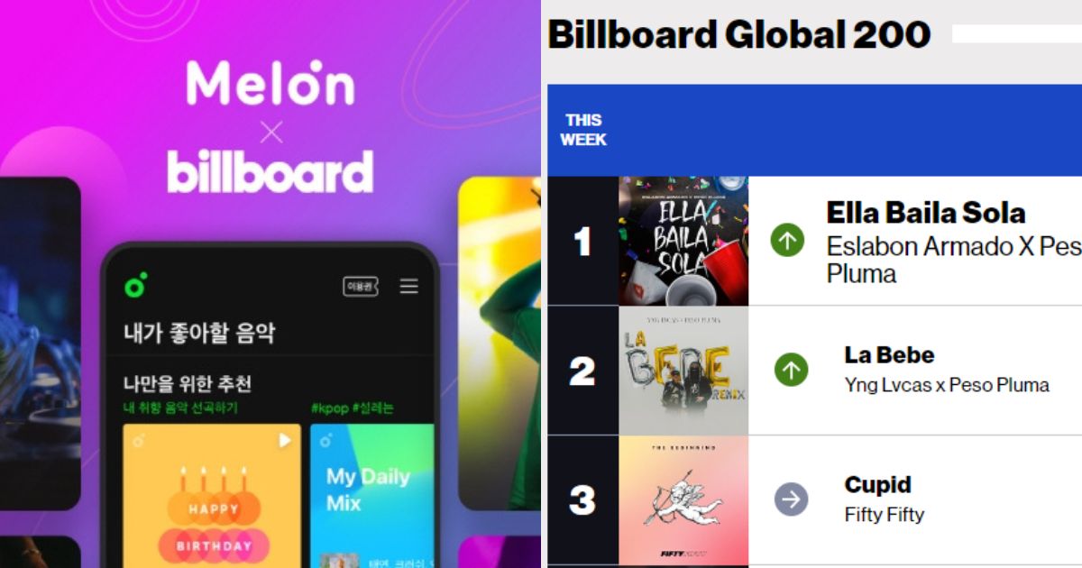 k-pop-artists-are-about-to-chart-even-higher-on-billboard-thanks-to-the