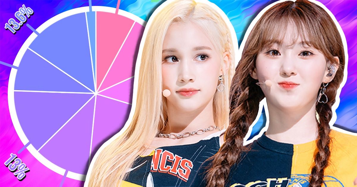 An In-Depth Look At The Line Distributions For Kep1er&rsquo;s Entire