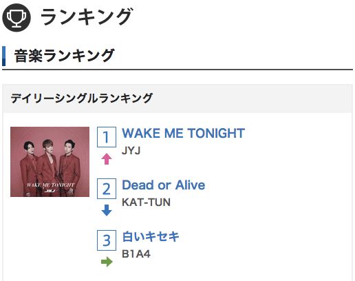 jyj oricon wake me tonight