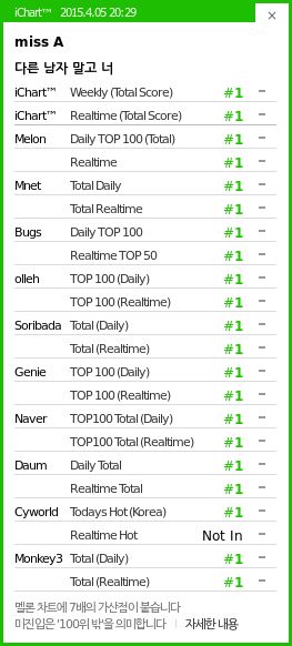 miss a third perfect all kill