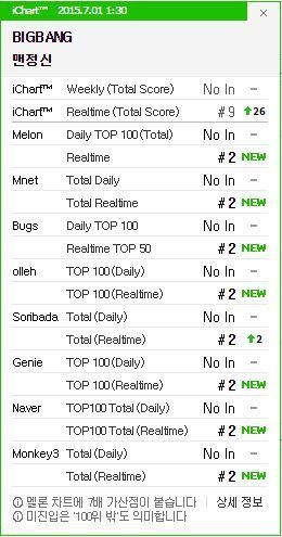 bigbang_sober