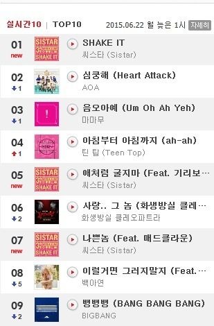 월_씨스타 올레뮤직 1위