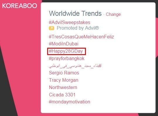 #Happy28GDay trend