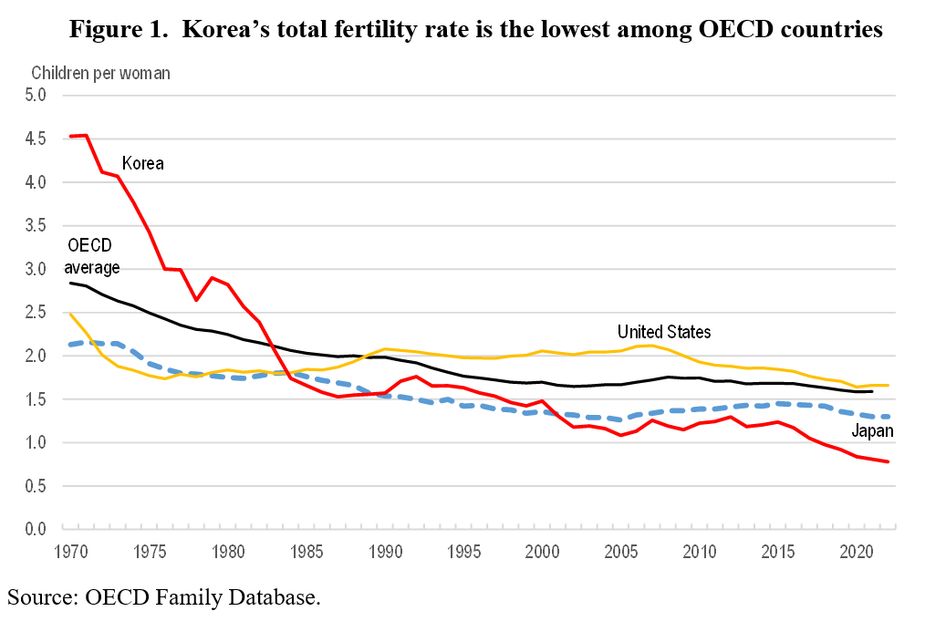 Fertility-Blog-6