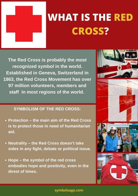 red-cross-symbolism