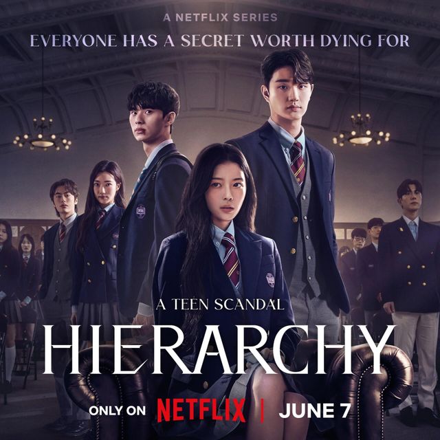 netflix-hierarchy-main-poster-ro