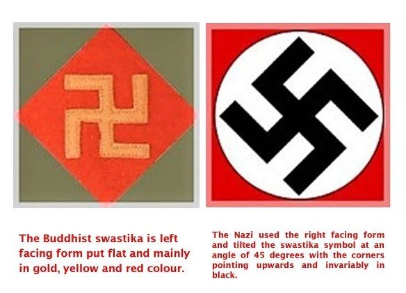 buddhist-and-nazi-sawtiska-symbol.jpg