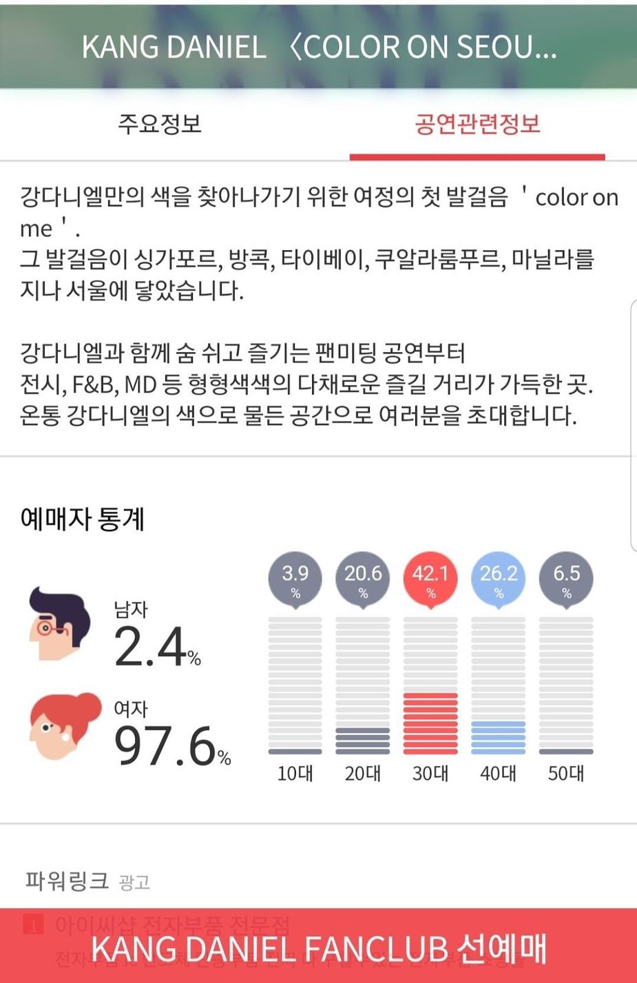Korean Netizens React To Unexpected Demographics Of Kang Daniel's Fans