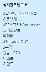 October 16th Twitter trends in Korea