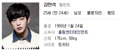 Kim Min Suk profile on Naver