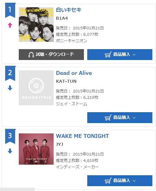 B1A4 and JYJ Oricon Single Chart 20150214