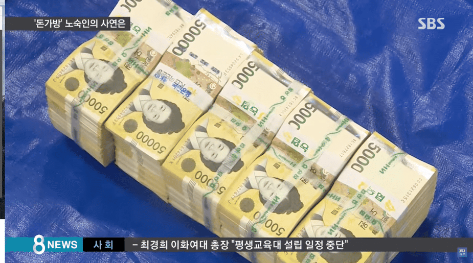 Police Help Homeless Man Recover Bag With 250 Million Won Inside Koreaboo