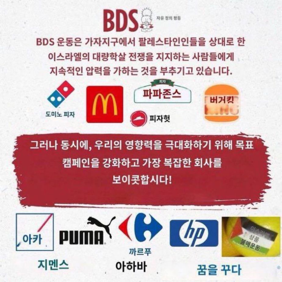 boycott brands
