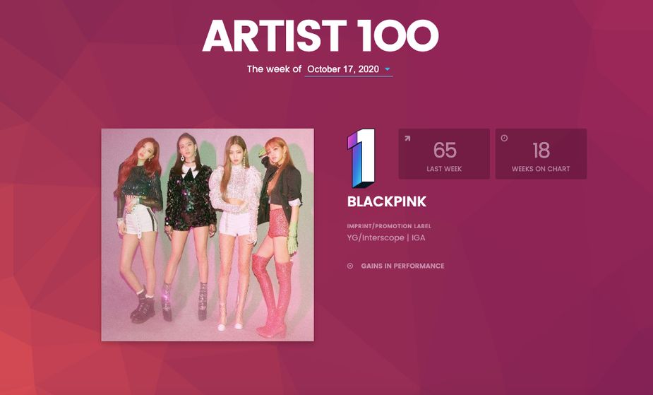 BLACKPINK makes history on Billboard, UK album charts :  : The  official website of the Republic of Korea