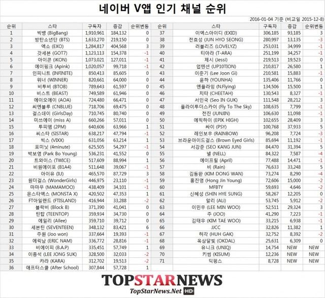 a9463c51bf113801d4a9c83ef1e6c740